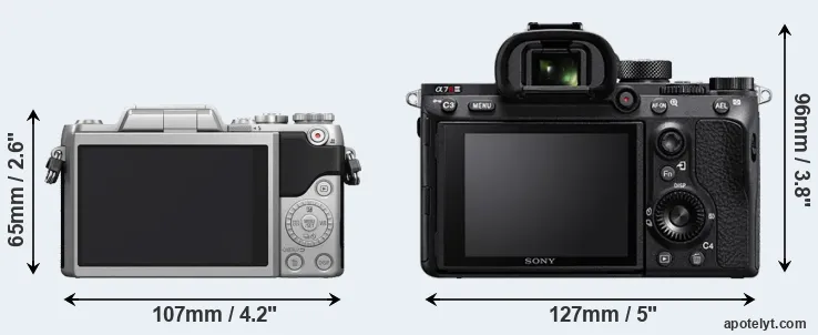 Comparison GF7 or A7R III rear