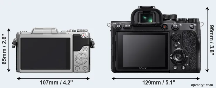 Comparison GF7 or A7R IV rear