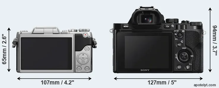 Comparison GF7 or A7S rear