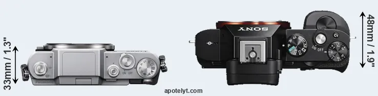 Compare GF7 versus A7S top