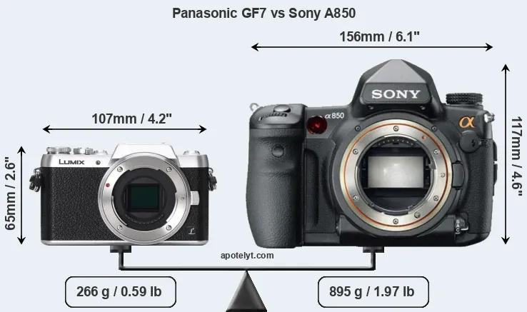 Size Panasonic GF7 vs Sony A850