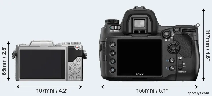 Comparison GF7 or A850 rear