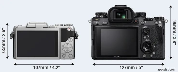 Comparison GF7 or A9 rear
