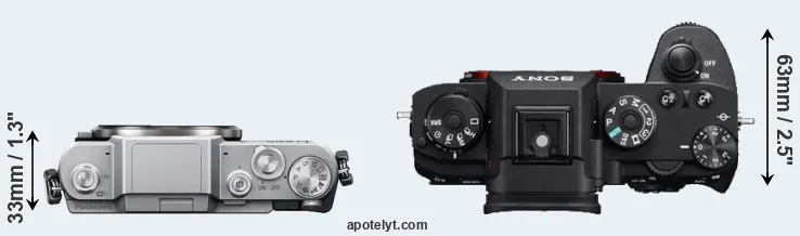 Compare GF7 versus A9 top
