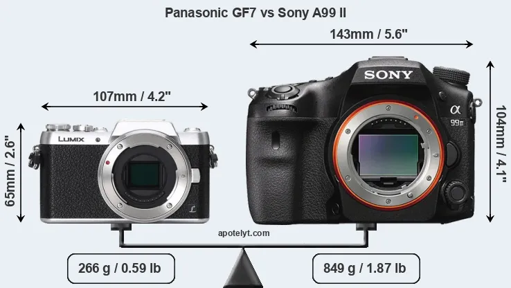 Size Panasonic GF7 vs Sony A99 II
