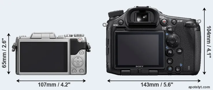 Comparison GF7 or A99 II rear