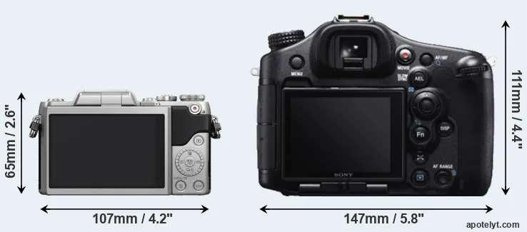 Comparison GF7 or A99 rear