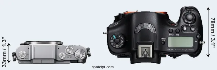 Compare GF7 versus A99 top