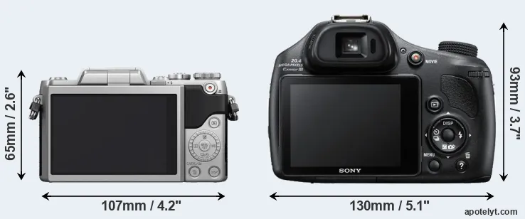 Comparison GF7 or HX400V rear