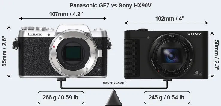 Size Panasonic GF7 vs Sony HX90V