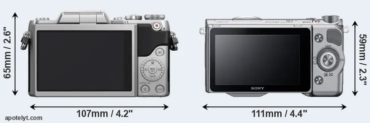 Comparison GF7 or NEX-5T rear