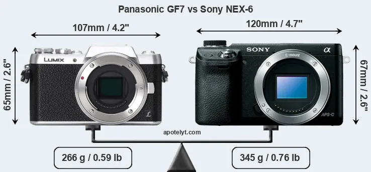 Size Panasonic GF7 vs Sony NEX-6