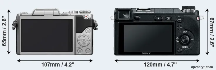 Comparison GF7 or NEX-6 rear