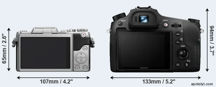 Comparison GF7 or RX10 III rear