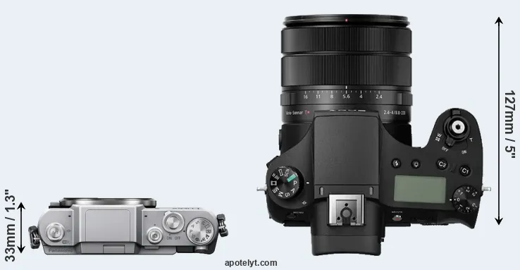 Compare GF7 versus RX10 III top