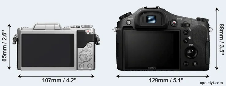 Comparison GF7 or RX10 rear