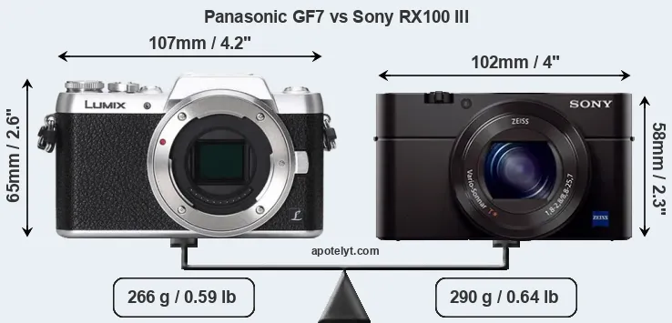 Size Panasonic GF7 vs Sony RX100 III