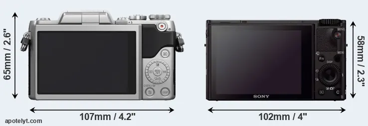Comparison GF7 or RX100 III rear