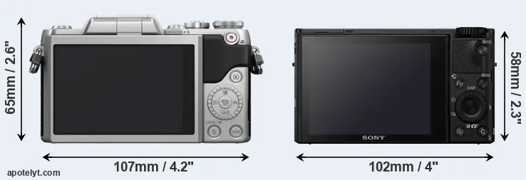 Comparison GF7 or RX100 IV rear