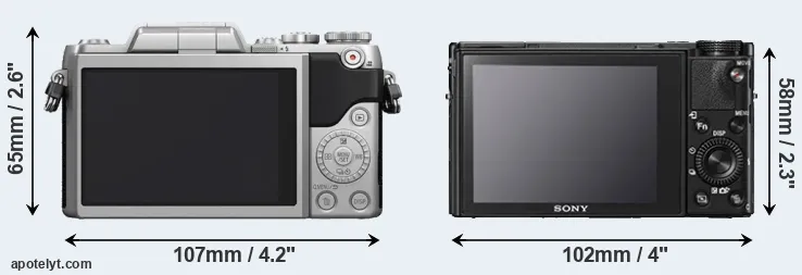 Comparison GF7 or RX100 V rear