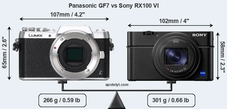 Size Panasonic GF7 vs Sony RX100 VI