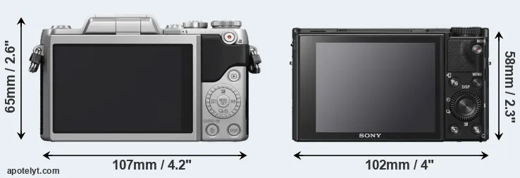 Comparison GF7 or RX100 VI rear