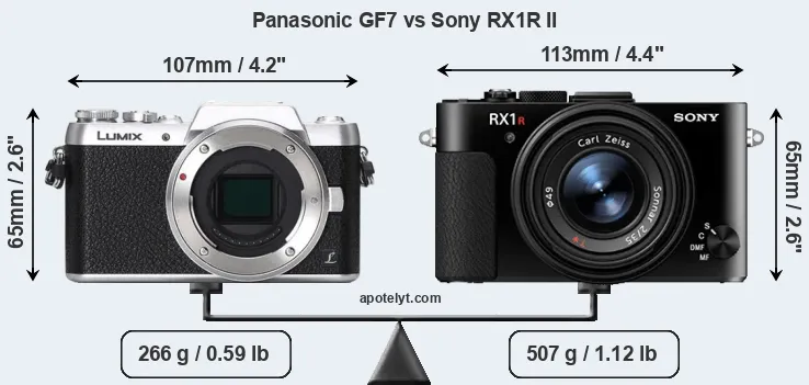 Size Panasonic GF7 vs Sony RX1R II