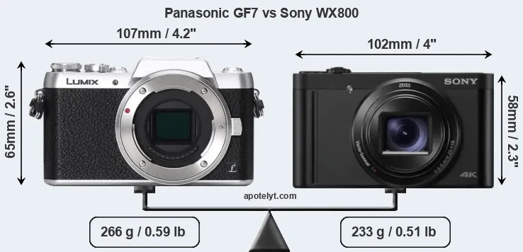 Size Panasonic GF7 vs Sony WX800