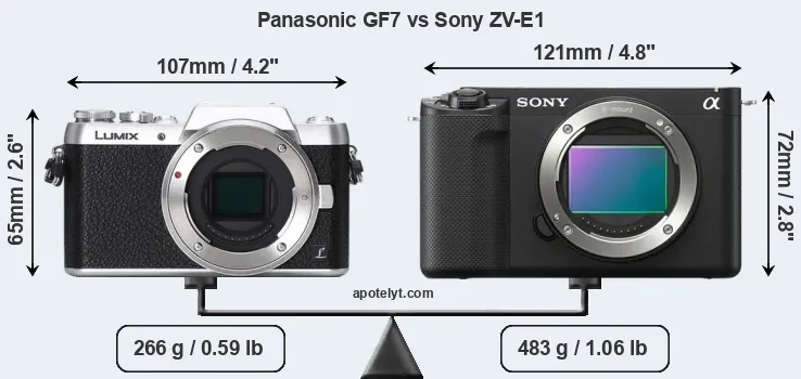 Size Panasonic GF7 vs Sony ZV-E1