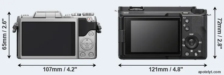 Comparison GF7 or ZV-E1 rear