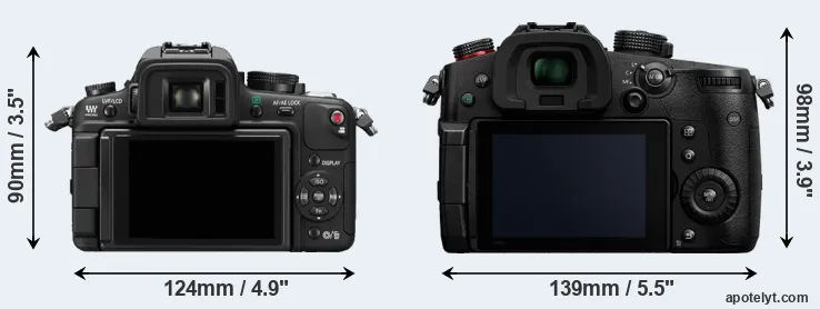 Comparison GH1 or GH5 II rear