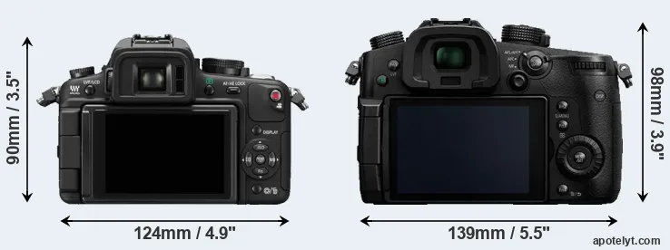 Comparison GH1 or GH5 rear