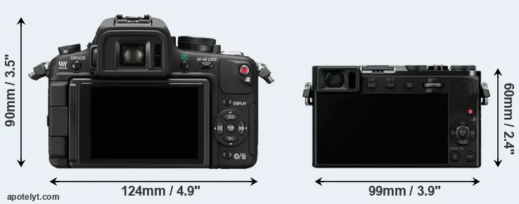 Comparison GH1 or GM5 rear