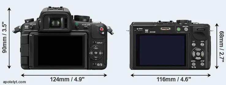 Comparison GH1 or GX1 rear