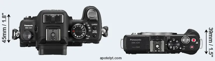 Compare GH1 versus GX1 top