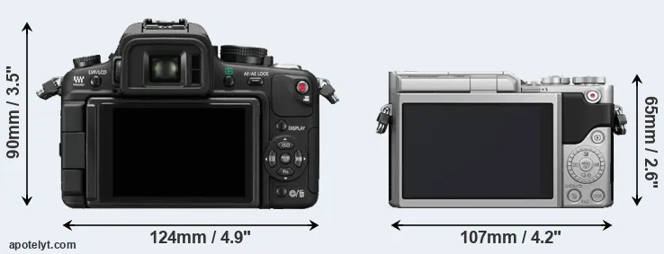Comparison GH1 or GX800 rear