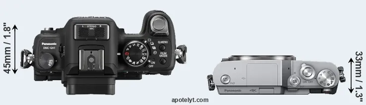 Compare GH1 versus GX800 top