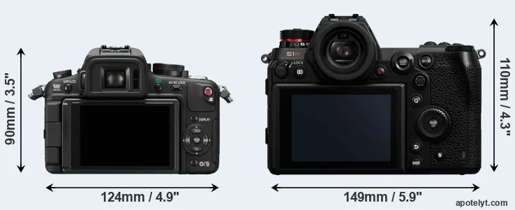 Comparison GH1 or S1R rear