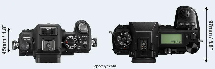 Compare GH1 versus S1R top