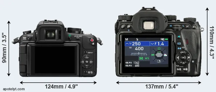 Comparison GH1 or K-1 II rear