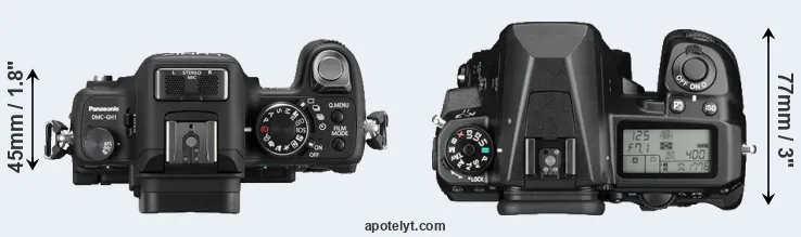 Compare GH1 versus K-3 II top