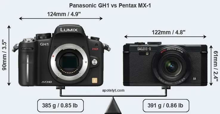 Size Panasonic GH1 vs Pentax MX-1