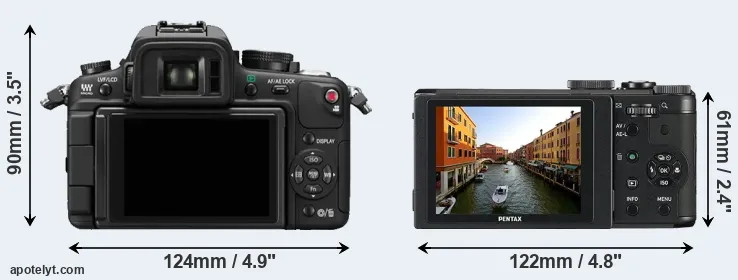 Comparison GH1 or MX-1 rear