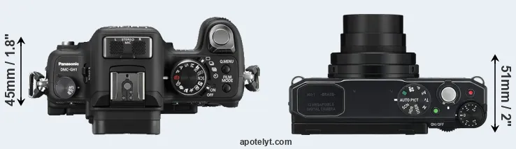 Compare GH1 versus MX-1 top