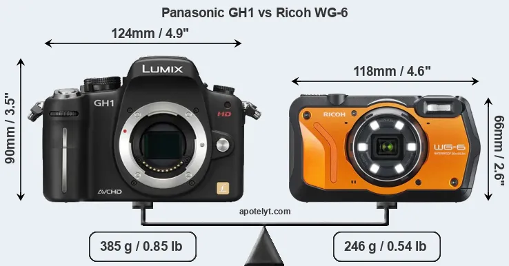 Size Panasonic GH1 vs Ricoh WG-6