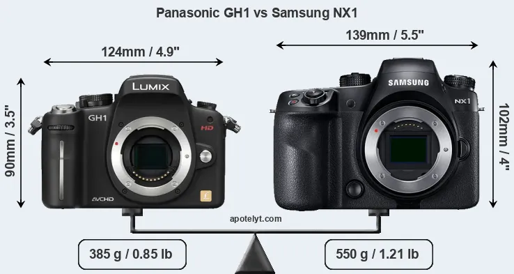 Size Panasonic GH1 vs Samsung NX1