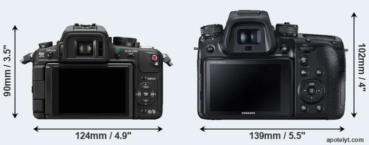 Comparison GH1 or NX1 rear
