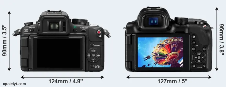 Comparison GH1 or NX30 rear