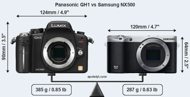 Size Panasonic GH1 vs Samsung NX500