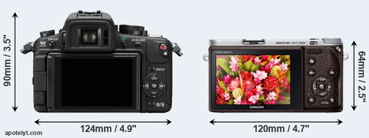 Comparison GH1 or NX500 rear